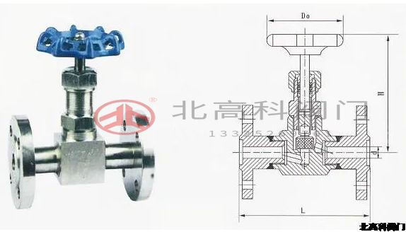 ?針型閥和高壓截止閥有什么區(qū)別？
